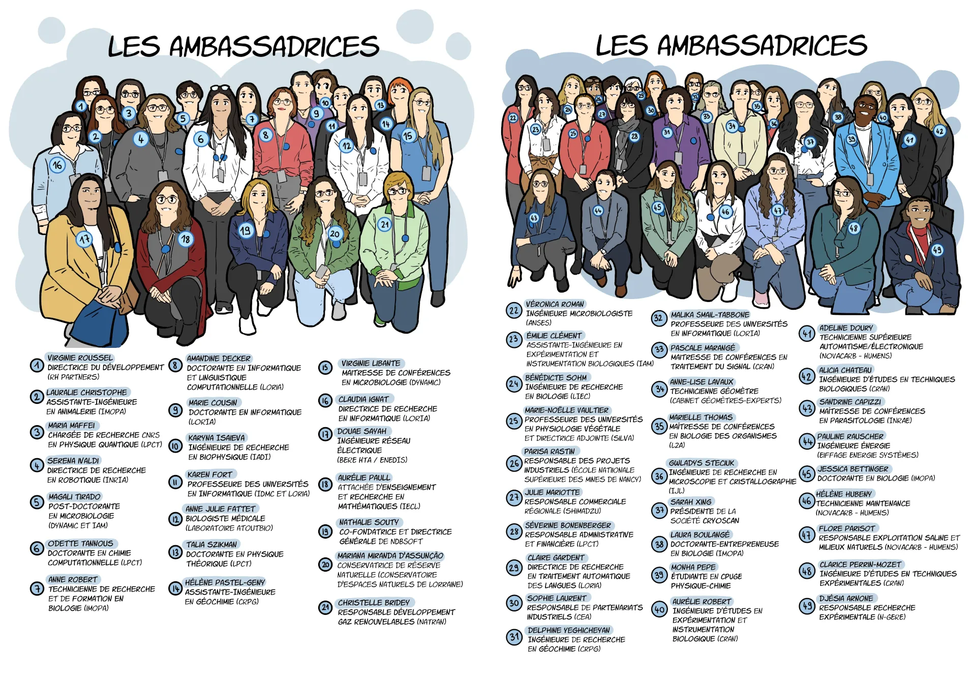 Sciences un métier de Femmes - Nancy 2026 (extrait 4/4)