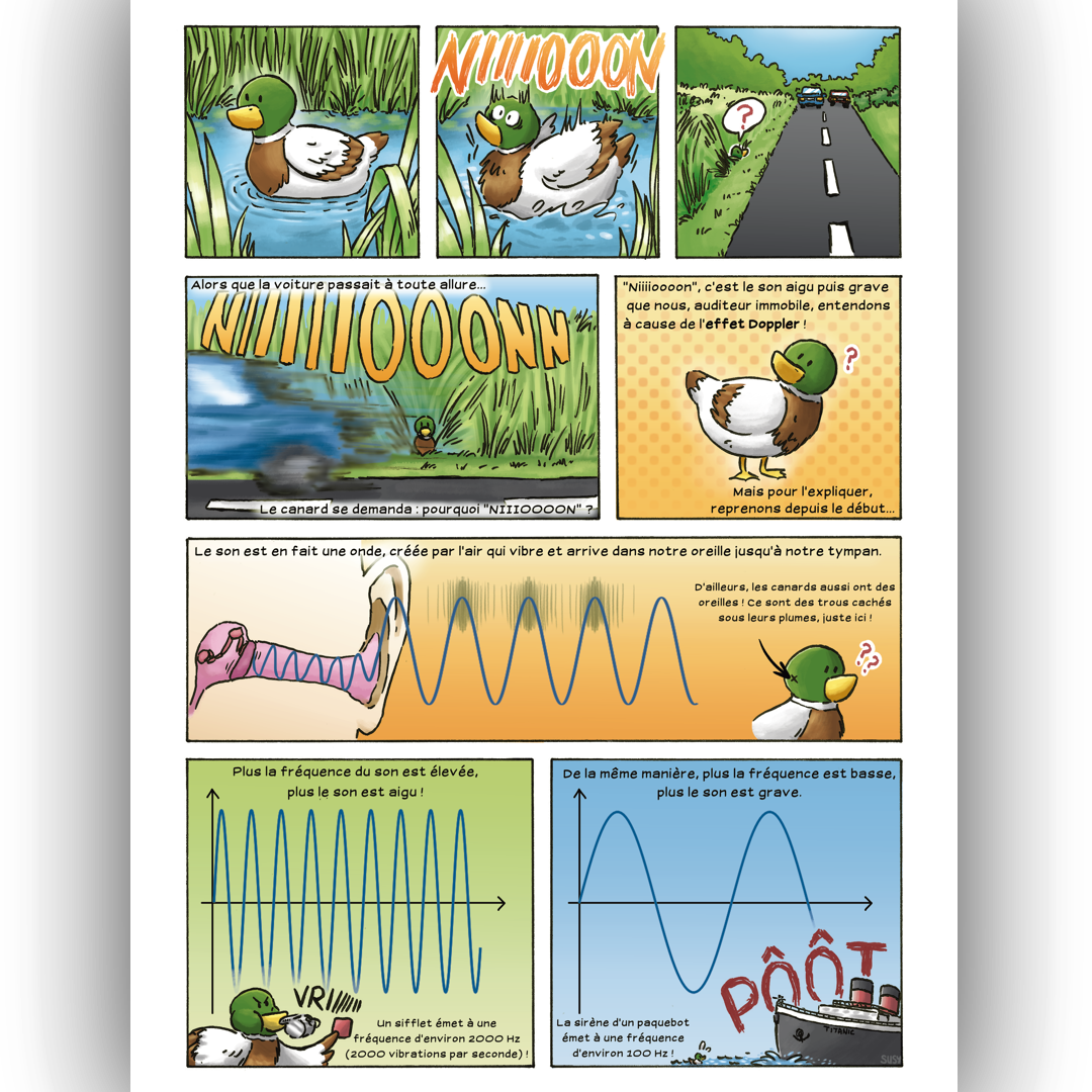 Planche de BD